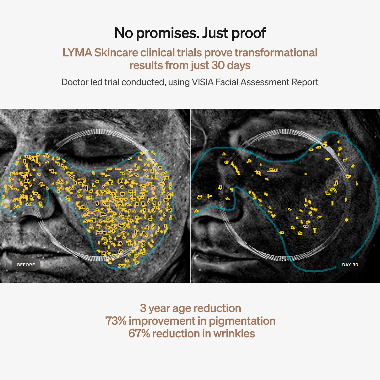 LYMA Skincare Serum Refill - Image 4