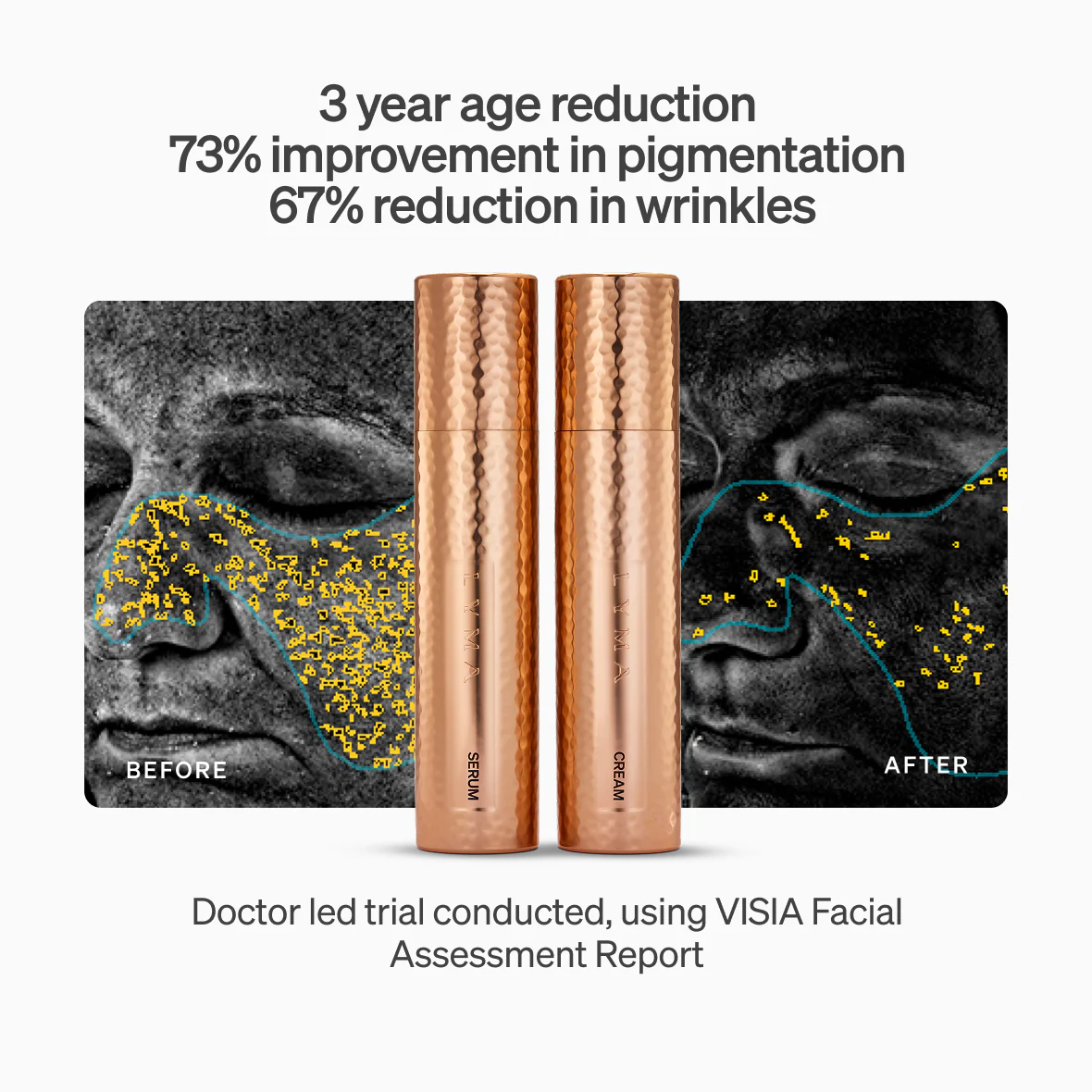 LYMA Skincare - Image 7