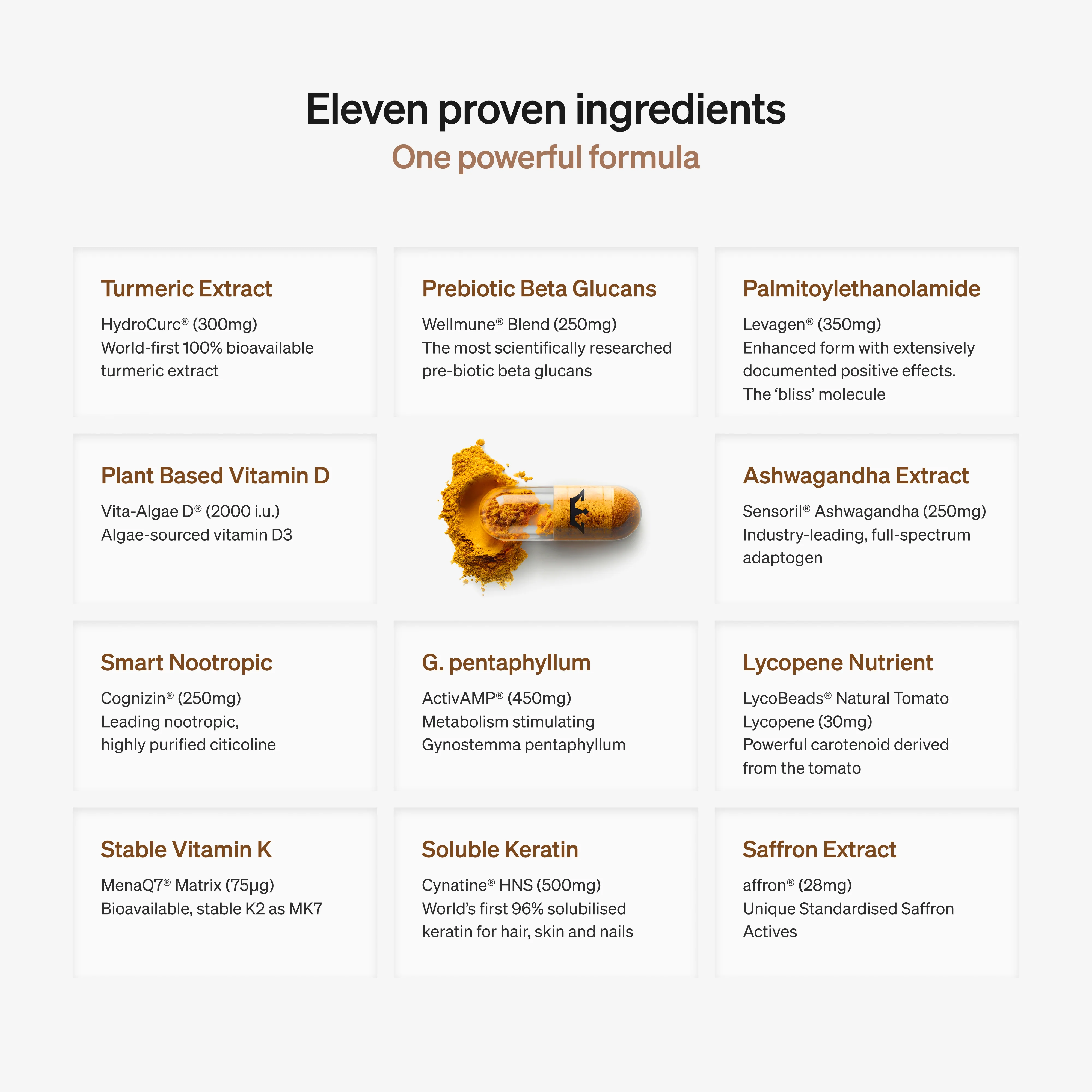 LYMA Supplement Refill - Image 4
