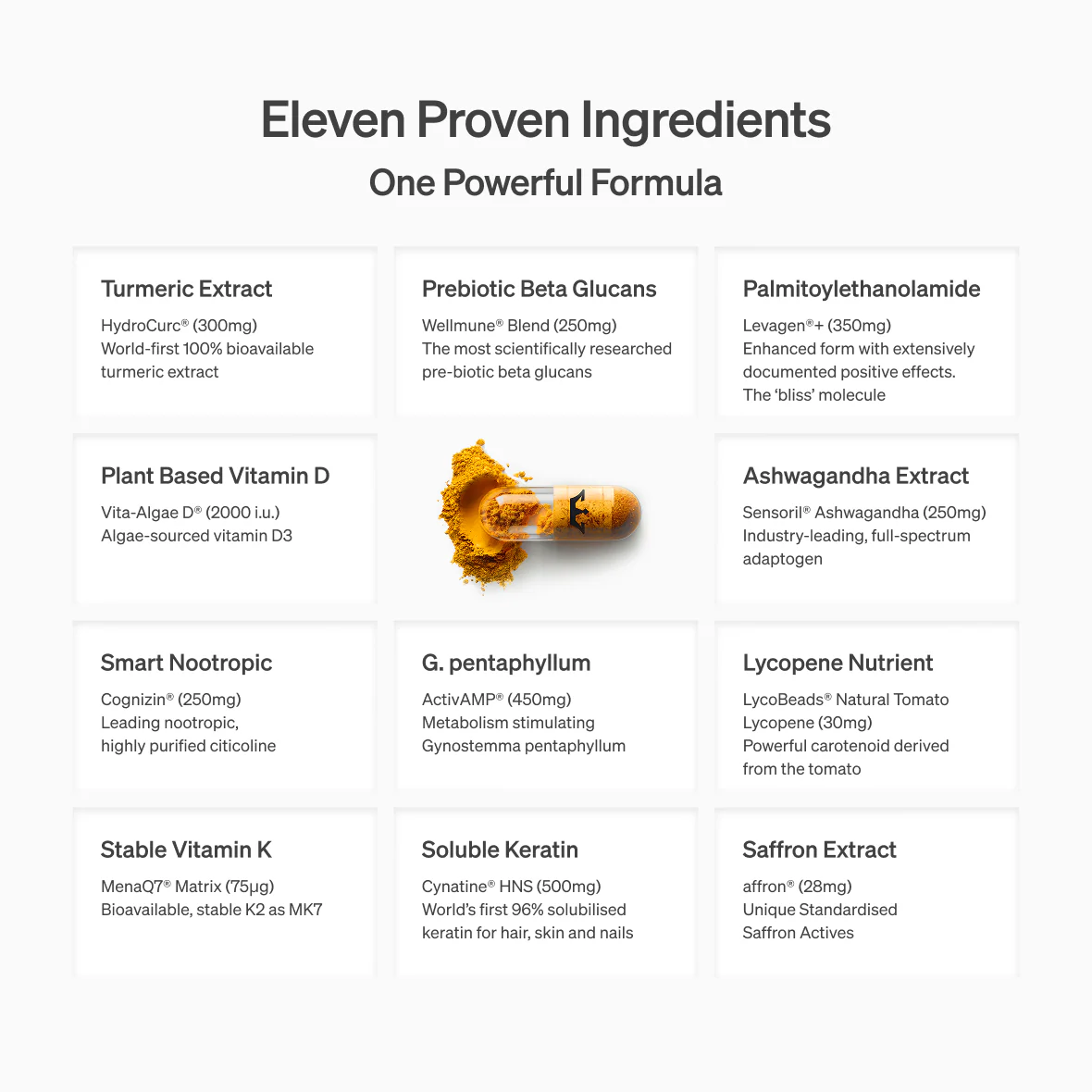 LYMA Supplement - Image 5