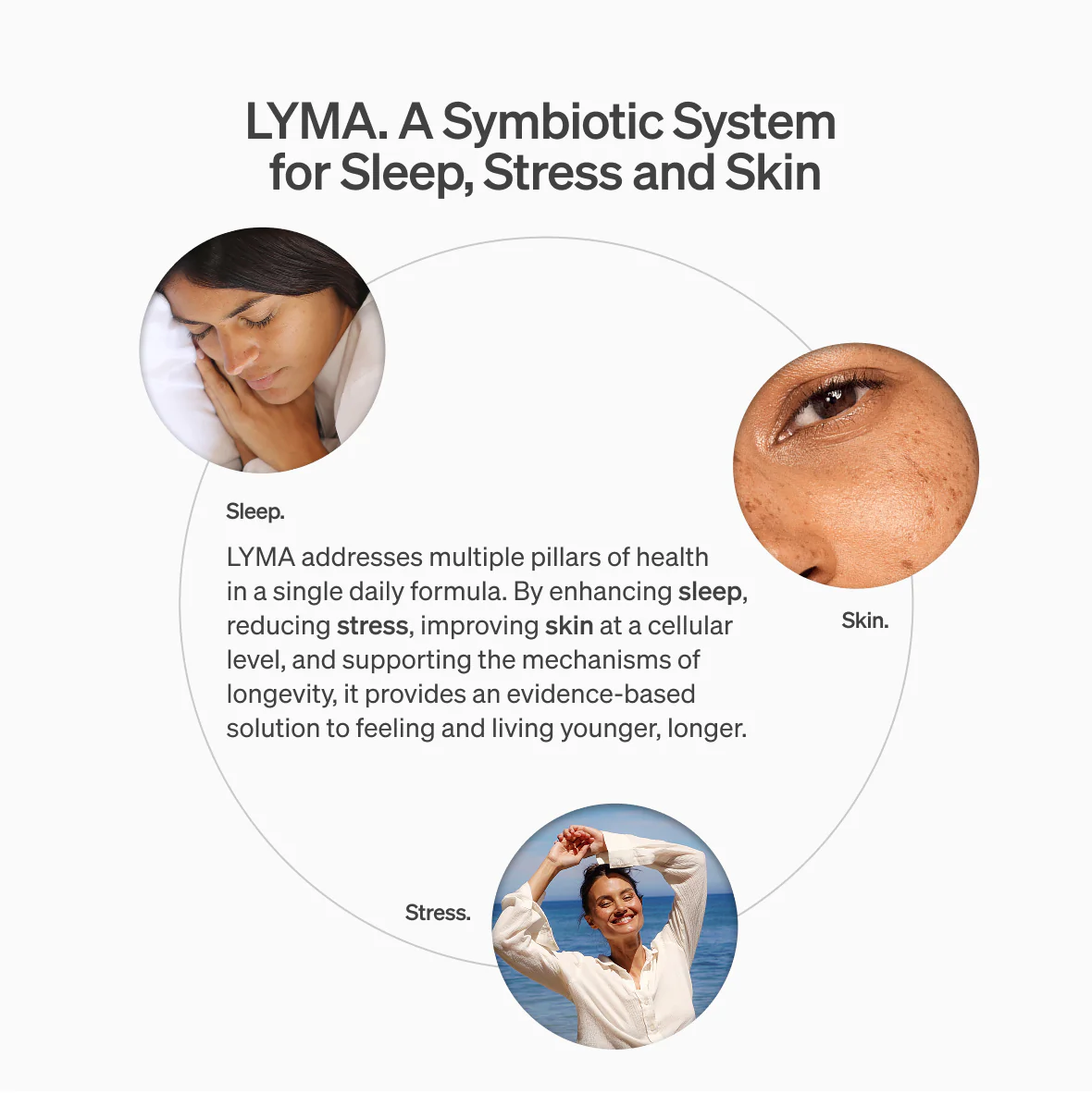 LYMA Supplement - Image 7
